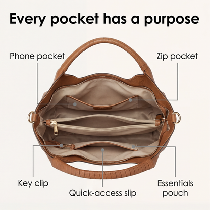 Women's Hobo Bag | Multi-Pocket & Three Ways to Carry 6